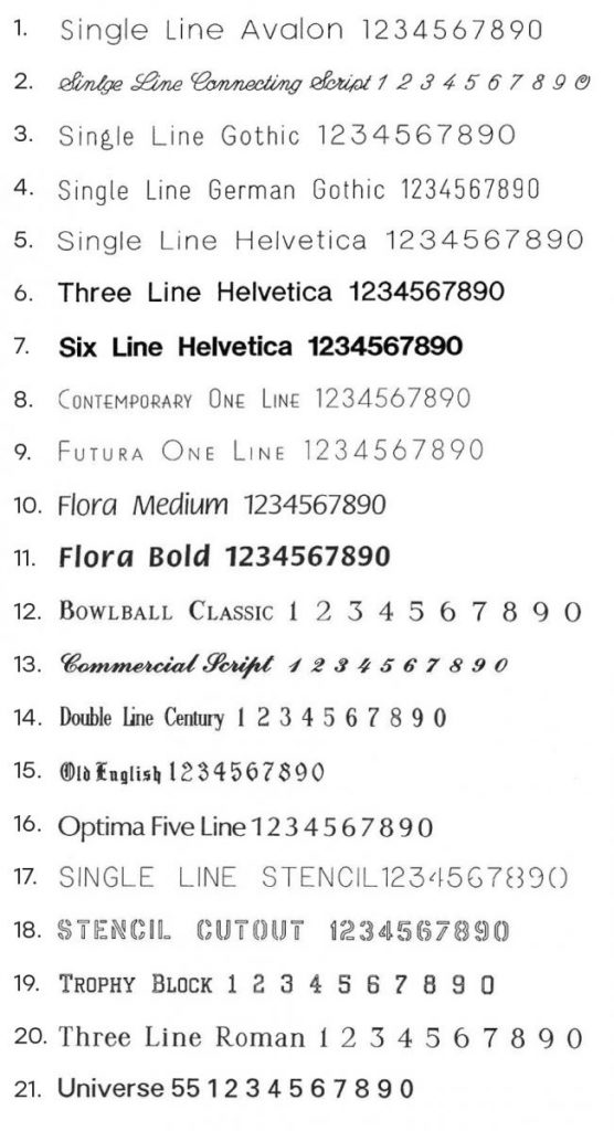 Specialised Mailbox Systems Arccon
